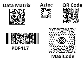 Types of 2D Barcode
